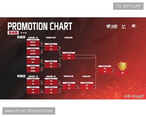 火箭队2019年3月赛程安排及赛事重点