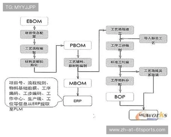 雨季足球场排水系统与围挡结构的协同设计